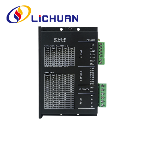 เพิ่มสายการผลิตด้วยไดร์เวอร์สเต็ปเปอร์ควบคุม I/O 2 เฟส