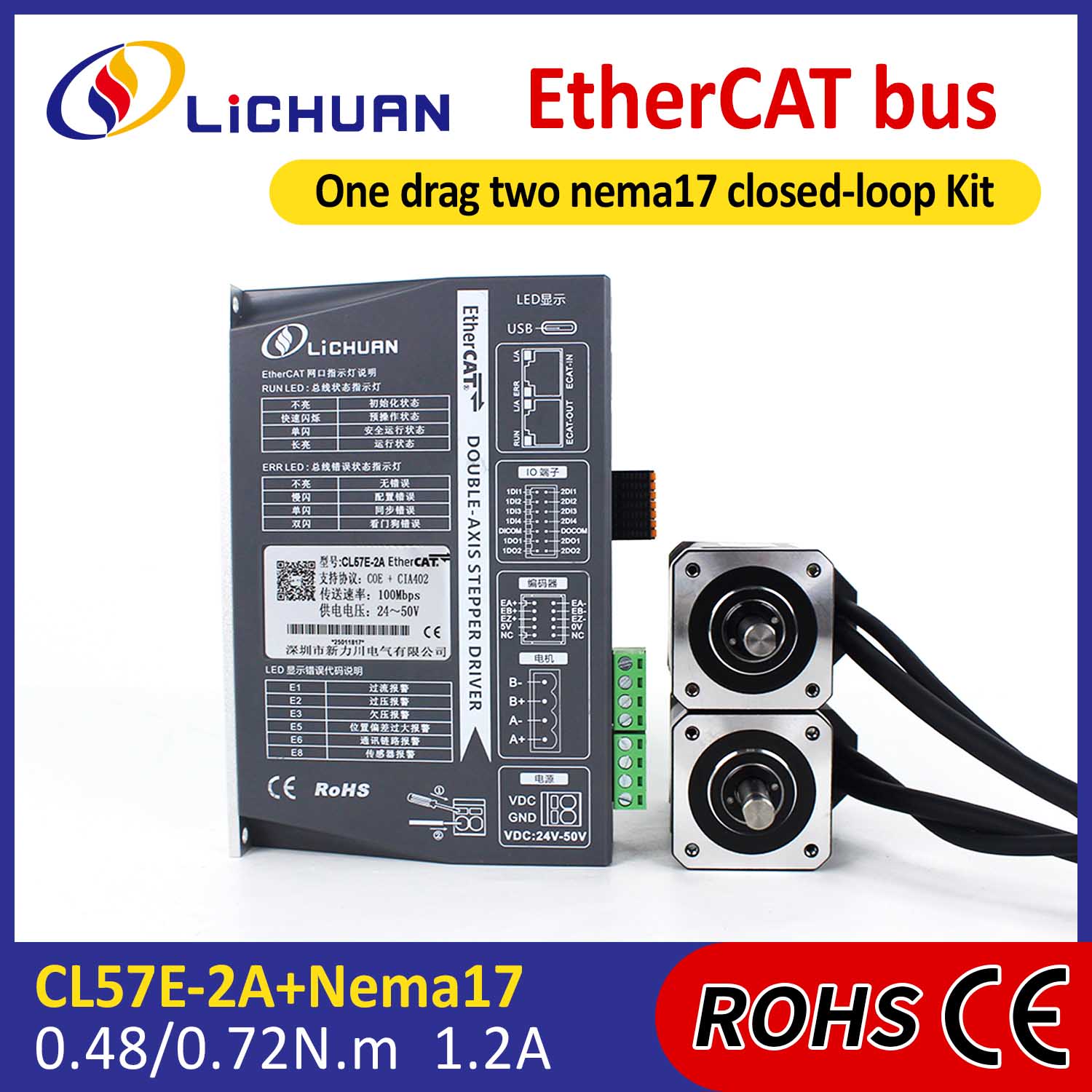 EtherCAT 2 เฟส Nema17 2 แกน DC Closed Loop Stepper Motor ชุดไดร์เวอร์